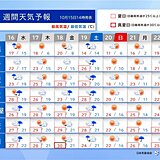 週末は一気に季節が進む　北海道では初雪の可能性も　関東でも朝晩はコートが必要