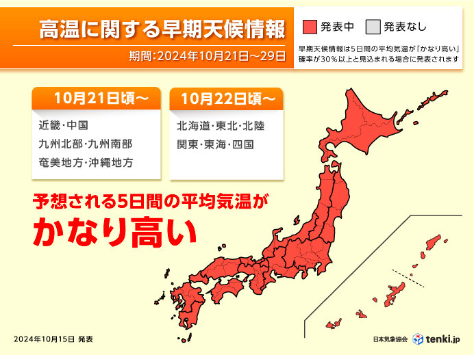 冬の寒さは一時的　10月下旬はまだ暑い