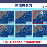 19日は荒天の恐れ　午後は強い寒気で気温が急降下　高い山は雪　東北2週間天気