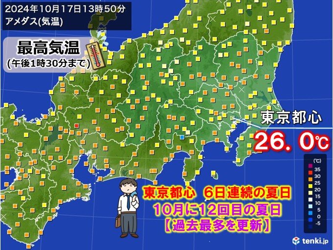 東京都心で6日連続の夏日　10月に12回目の夏日　過去最多記録を更新