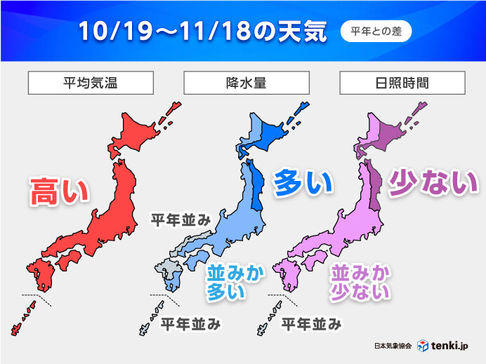 秋の行楽シーズン　周期的に雨　さわやかな晴天は貴重