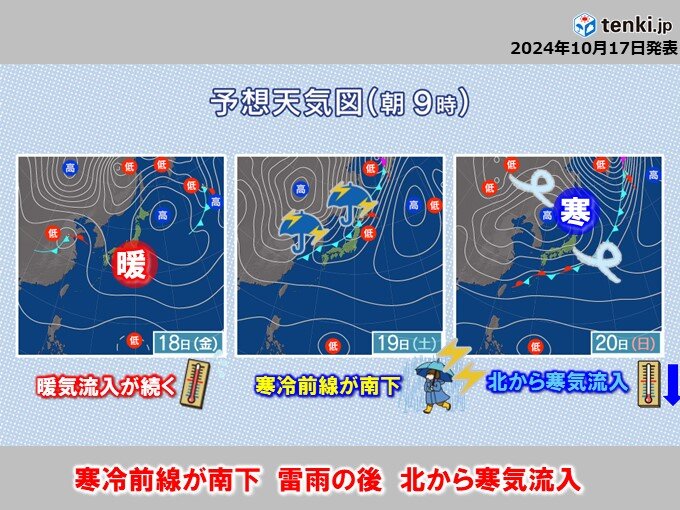 19日(土)は前線南下　20日(日)は北から寒気流入