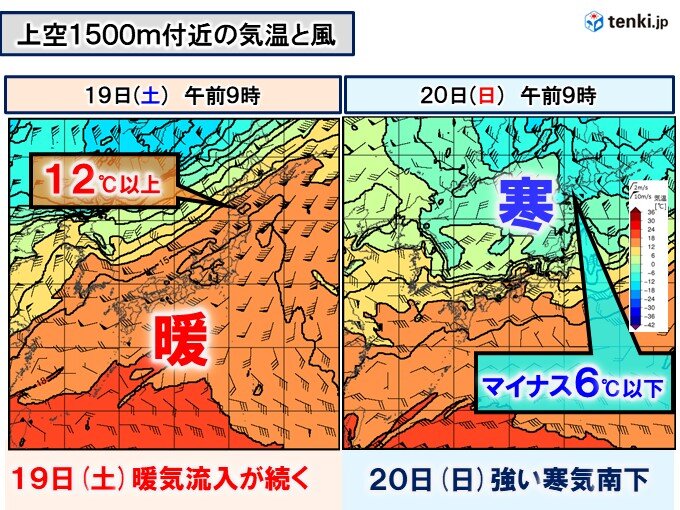 19日～20日　異例の残暑から一転、肌寒く　北海道は初雪の可能性　気温変化に注意