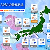 最適な服装は?　関東は夏日から解放　北陸・東海～九州は季節外れの暑さ続く