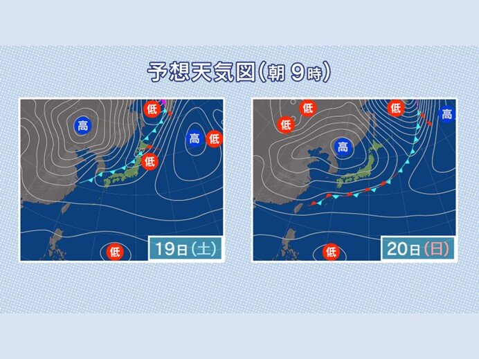 19日(土)荒れた天気　　20日(日)冷たい空気が流入し季節前進