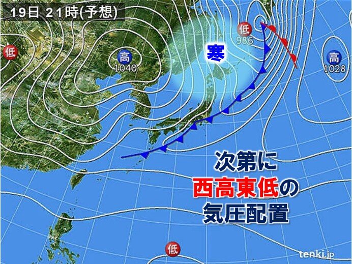 19日　前線通過　気圧変化に注意