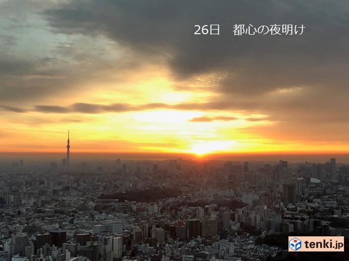 26日　都心の太陽は雲の上に