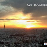 26日　都心の太陽は雲の上に