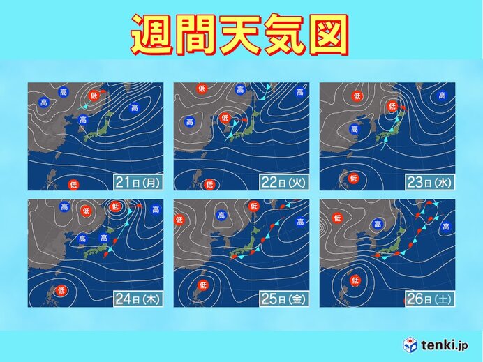 天気は短い周期で変化　来週半ば頃は広く雨