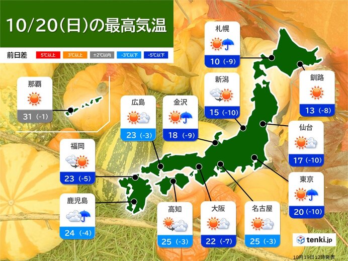 明日20日は一転して晩秋の寒さ