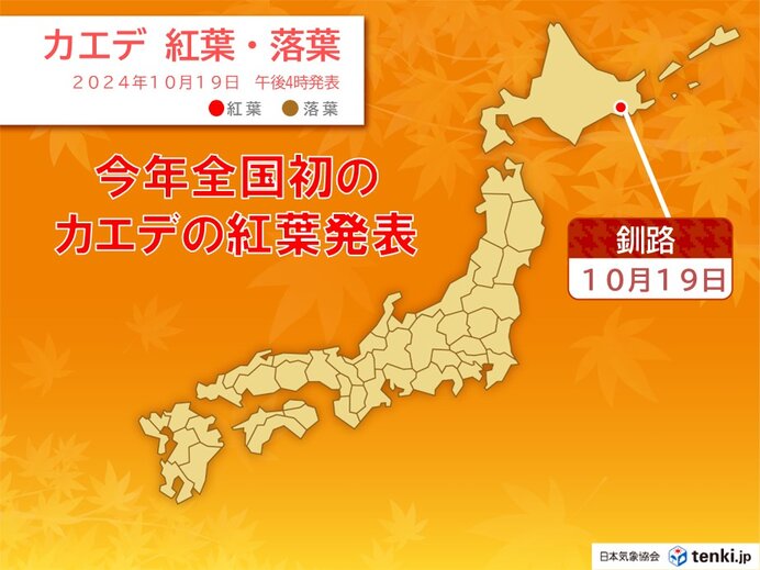 釧路で平年より3日遅いカエデが紅葉　この秋　全国で初