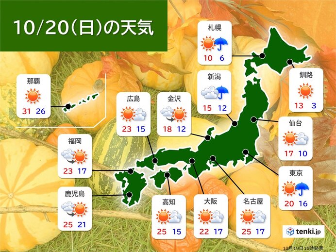 秋晴れも空気は冷たい