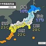 明日20日は気温が10℃以上低下で晴れても晩秋の寒さ　北海道は昼ごろにかけて雪