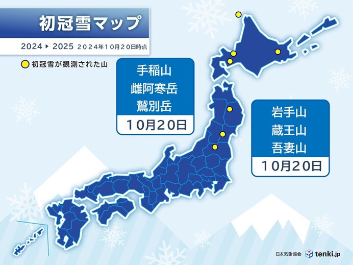 岩手山・蔵王山・吾妻山で「初冠雪」　本州で今シーズン初