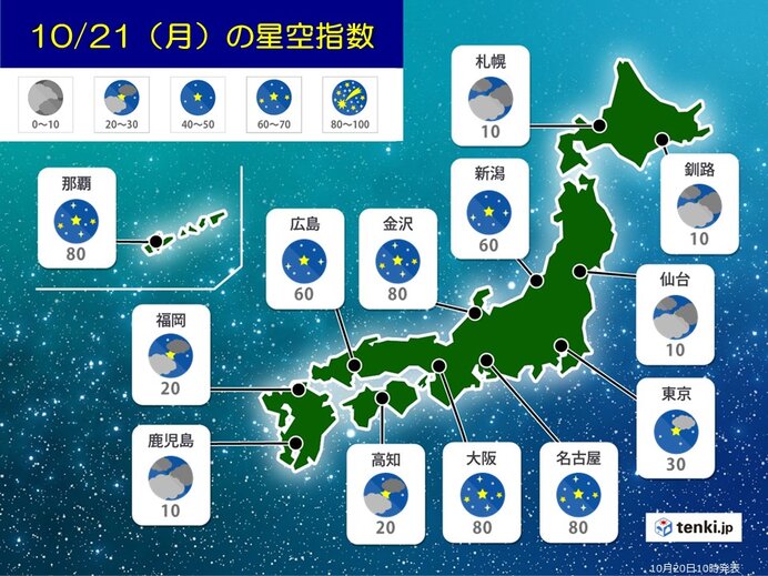 21日夜の星空指数