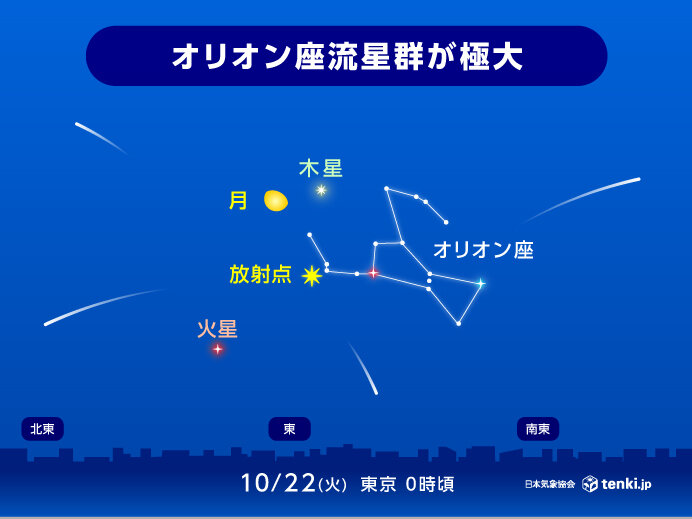 明日21日はオリオン座流星群が極大　前後数日間チャンス　今夜・明日夜は広く晴れる