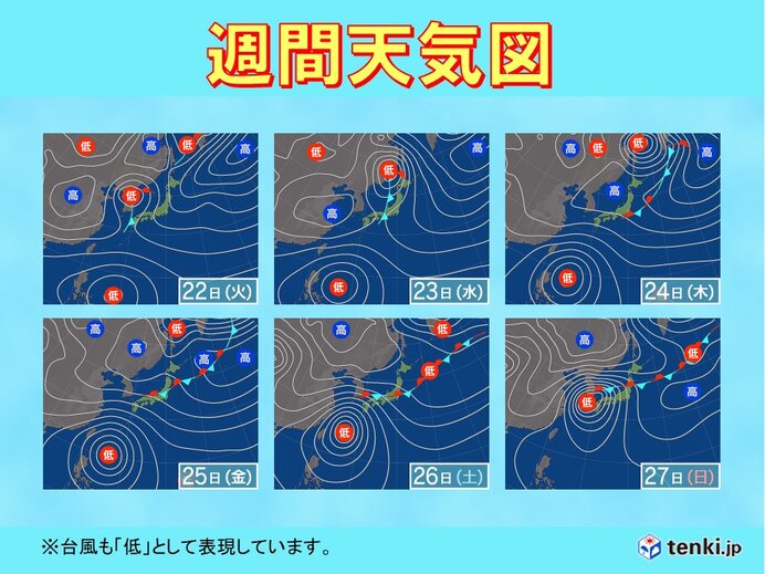 今後の動向に注意