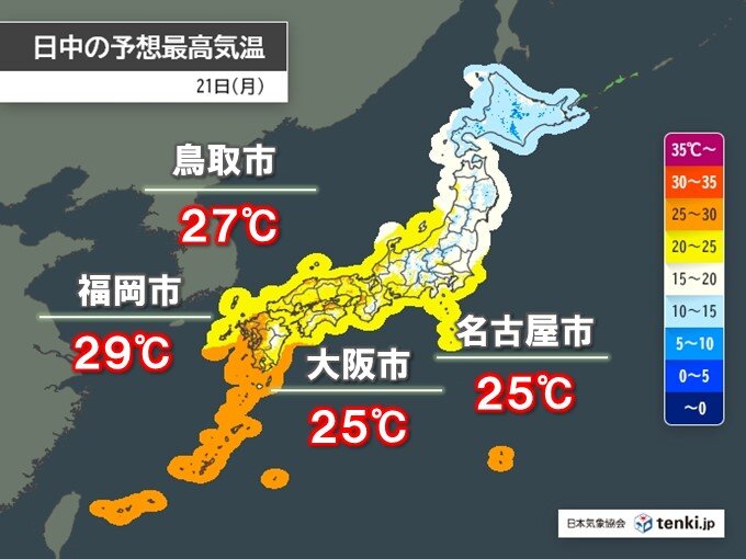 東海～九州は夏日続出　北日本中心に朝と昼の寒暖差大