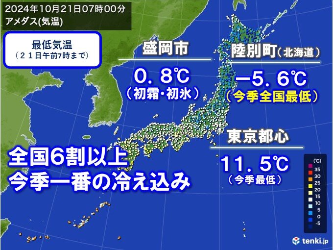 21日朝　全国6割以上で今シーズン一番の冷え込み　冬日は100地点超え