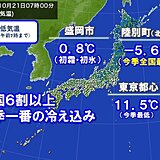 21日朝　全国6割以上で今シーズン一番の冷え込み　冬日は100地点超え