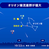 オリオン座流星群がピーク　今日21日夜が最も見頃　夜の天気は?