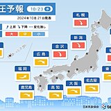 23日は全国的に頭痛やめまいに要注意　気圧が急降下　激しい寒暖差も影響か