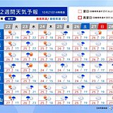 近畿　秋晴れつづかず　週末は前線が活発化か　来週は連日の雨も　2週間天気