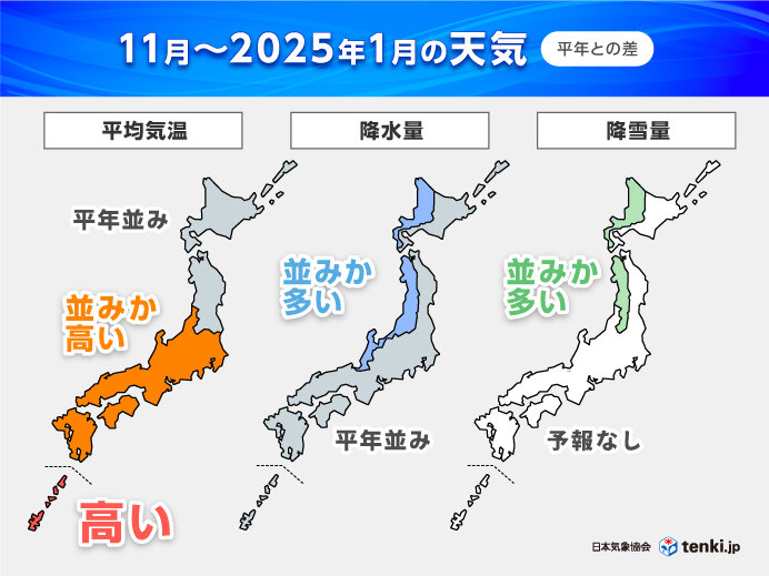 11月もまだ異例の暑さ　12月は季節急加速　冬型強まり、日本海側で雪多め　3か月