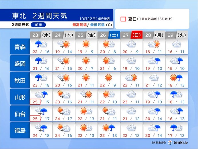 【前半】明日23日(水)は雨や風が強まる恐れ