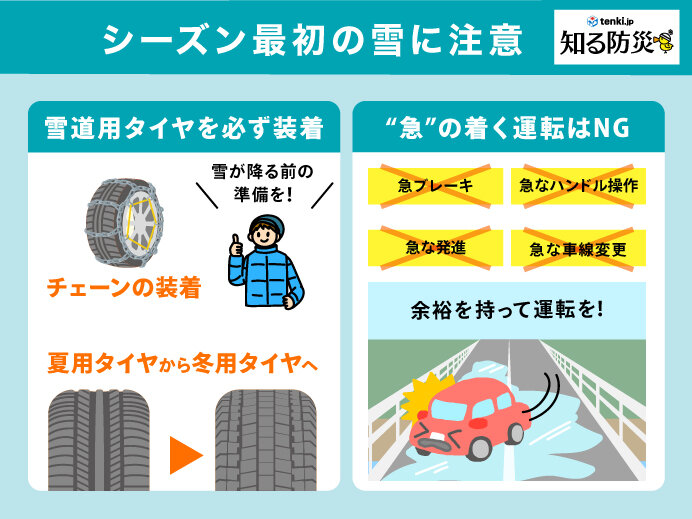 11月　季節の歩みはゆっくり　シーズンはじめの運転に注意