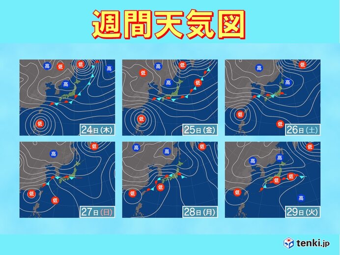 この先も気圧の変化大