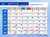 24日は天気回復　関東以西で夏日続出　28日以降は前線や台風のたまごの動向に注意
