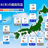 24日　本州付近は晴れ間　九州南部は再び雨　土砂災害に注意　沖縄は非常に激しい雨