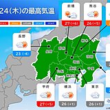 関東　24日は午前中ほど晴れ　東京は今年153日目の夏日に　帰宅時間帯は所々で雨