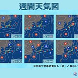 近畿　台風のたまごの動向に注意　来週は近畿に影響か　雨量が多くなり大雨の恐れも