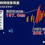 沖縄・奄美　明日25日にかけて台風20号の影響　災害警戒　新たな台風21号発生へ