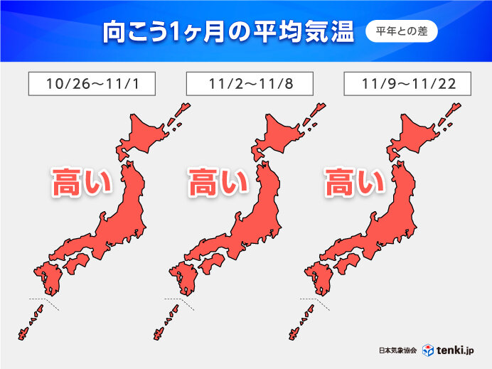 11月突入も高温おさまらず　冬の足音はまだ先　季節外れの大雨に注意　1か月予報