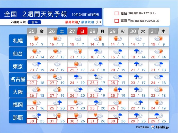 明日25日　沖縄・奄美は朝まで激しい雨　災害に警戒　週明けは新たな台風の動向注意