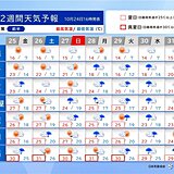 明日25日　沖縄・奄美は朝まで激しい雨　災害に警戒　週明けは新たな台風の動向注意