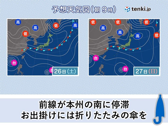 土日の天気