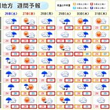 九州　週末から来週は天気がぐずつく　秋雨前線停滞　台風21号の動向は