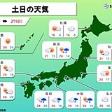 週末天気　10月下旬なのにまだ「夏日」も　服装選びは慎重に　九州南部は大雨に注意