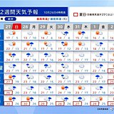 台風21号　発達しながら　次第に進路を北へ　沖縄に接近か　本州付近に影響の恐れも