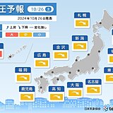 気圧予報　今日26日は全国的に気圧低下　頭痛やめまいに注意　来週は台風の影響も