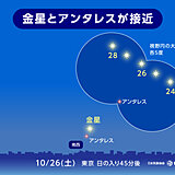 今日26日の日の入り後　金星とアンタレスが接近　見られる方角、天気は