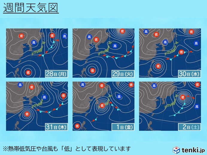 気圧変化の大きな一週間　体調を崩しやすい方はご用心