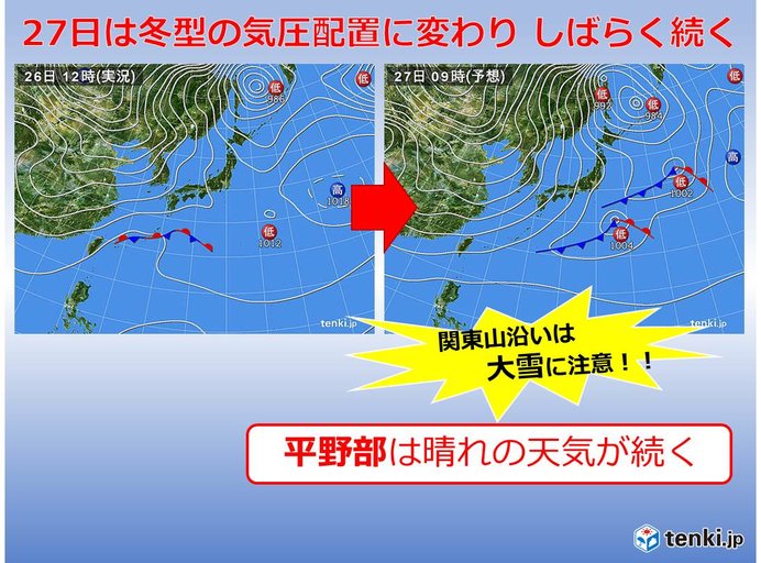 関東27日～山は大雪　平野部は大掃除日和