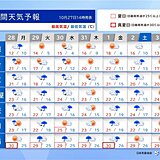 台風21号発達しながら先島諸島へ　離れた西・東日本も注意　週中頃に前線活発化か