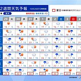 31日～11月1日は沖縄に台風接近　西日本も警報級の大雨か　11月は急に季節前進