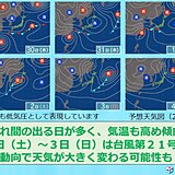 北海道　この先一週間は割合晴れて、気温は高め傾向　台風の動向に注意を